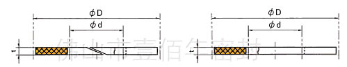 NOK BRT2、BRT3